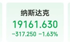 美国强劲就业数据打压宽松押注，道指跌近700点，英伟达跌3%，苹果跌超2%！美国银行警告......