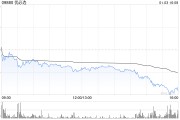 优必选高管承诺12个月内不减持股份