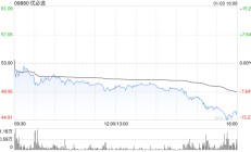 优必选高管承诺12个月内不减持股份