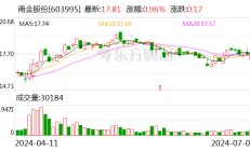 甬金股份：预计2024年上半年净利同比增长87.34%-110.76%