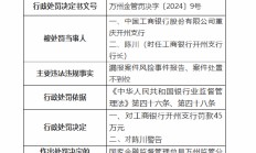 工商银行重庆开州支行被罚45万元：漏报案件风险事件报告、案件处置不到位