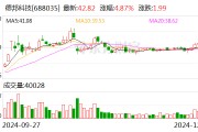 德邦科技：拟2.58亿元收购泰吉诺89.42%股权