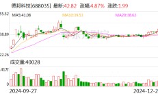 德邦科技：拟2.58亿元收购泰吉诺89.42%股权