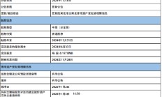 建设银行：将于2025年1月27日派发中期股息每股0.197元