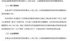 吸金近1300亿！开年首只“日光”REIT刷新两项纪录