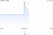 广汇宝信今日上午起停牌 待刊发内幕消息