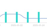 美军对中国DeepSeek“出手”：美国海军要求避免以任何形式使用中国公司的DeepSeek模型