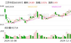 江苏华辰：2025年1月17日将召开2025年第一次临时股东大会