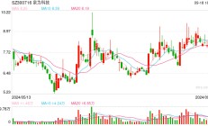 泉为科技频甩子公司  接盘方存蹊跷
