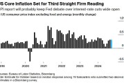 美国10月CPI今晚出炉：核心通胀料保持坚挺 整体通胀将回升