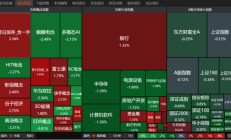 调整来了？DeepSeek概念分化