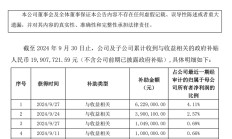 盈利大涨，扣非还亏，谁把江淮汽车的预期“拉满了”？