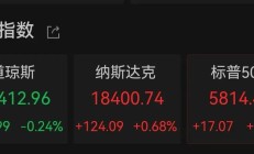 突传利好！特斯拉盘中大涨超17%