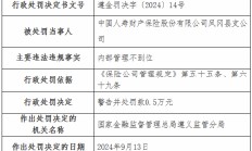 国寿财险4家支公司被罚：涉及未按规定计提已报案未决赔款责任准备金 内部管理不到位等