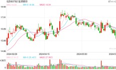 行业ETF风向标丨大幅反弹！3只稀有金属ETF半日涨超4%