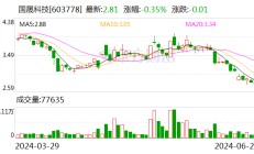国晟科技：子公司签订7.49亿元光伏组件合同