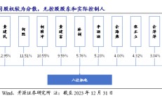 公司深度 | 八达机电（873882.NQ）：轻小型起重设备“小巨人”，轻量化+智能化双轮驱动_开源北交所