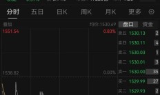 茅台，突传大消息！