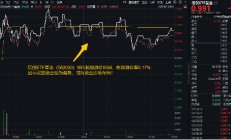 超百亿主力资金狂涌，四重逻辑显现！Sora再走强，信创ETF基金（562030）劲涨1%，标的指数本轮累涨68%