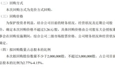 天弘激光拟回购股份不超过300万股 回购资金不超过978万