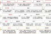 大咖研习社|国泰基金胡松：做有安全边际的价值投资