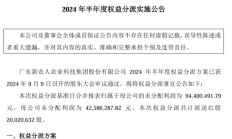 新农人2024年半年度权益分派每10股送红股1.91股 共计派送红股2002.06万股