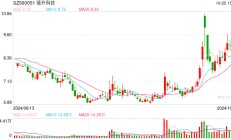 琏升科技跨界光伏业绩加速下行负债率新高 百亿投资规划账面不足1亿定增一年无果