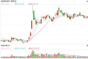 装机增速近70%，欣旺达动力如何穿越周期？