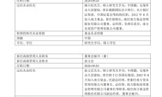刚刚，南方基金官宣：“高管换届”！