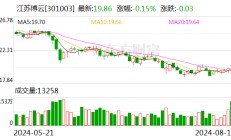 江苏博云：上半年净利同比增29.96% 拟10派3元