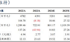 【东吴电新】尚太科技2024年三季报业绩点评：Q3业绩符合市场预期，盈利持续优于同行