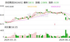 龙佰集团：公司控股股东、实际控制人因遗产继承变更