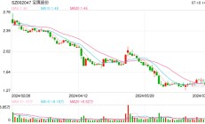 宝鹰股份控股股东拟要约收购2.12亿股公司股份 上市公司上半年预亏超2亿元