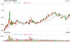 全面接入DeepSeek，三大运营商股价飙升，中国电信盘中涨停创新高