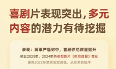 女性和“95后”成观影主力，电影消费有了这些新趋势
