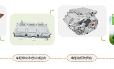 全球新能源汽车销量激增，黄山谷捷散热基板市场前景广阔