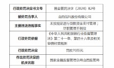 山西信托被罚70万元：未按规定进行贷款资金支付管理