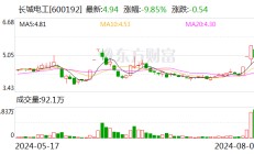 长城电工龙虎榜：营业部净卖出628.53万元