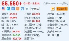 美股异动丨Sea涨超3.8% 旗下Shopee和YouTube在印尼推出在线购物服务