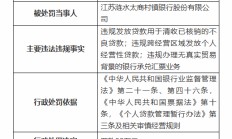 江苏涟水太商村镇银行被罚90万元：因违规发放贷款用于清收已核销的不良贷款等违法违规行为