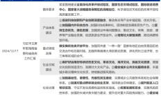 国内政策跟踪| 深入贯彻落实中央经济工作会议精神（12/16-12/22）