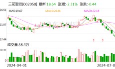 三花智控：上半年净利润同比预增5%-15%