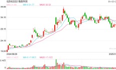 获教育部公示，福耀科技大学今年有望正式招生