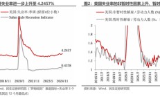 美国就业: 最新的“三大谜团”