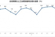 一年新增近百万人才，“底子薄”的安徽做了什么？