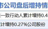 1月27日增减持汇总：圣湘生物等2股增持 闻泰科技等2股减持（表）