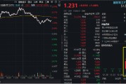 雄起！重磅消息振奋人心，国防军工ETF（512810）盘中放量冲击3%！机构：国防军工即将迎来3年反转期