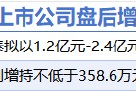 12月26日增减持汇总：嘉泽新能等2股拟增持 宝立食品等5股拟减持（表）