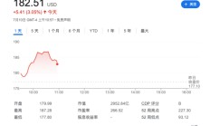 急追英伟达 AMD以6.65亿美元现金收购AI模型开发商Silo AI