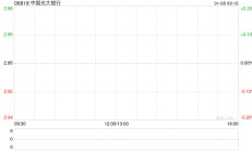 中国光大银行将于2月20日派发2024年中期股息
